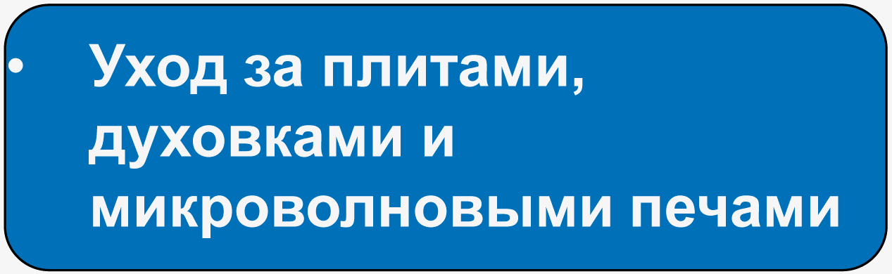 Уход за плитами, духовками и микроволновыми печами